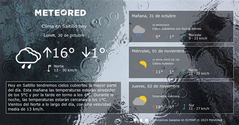 clima saltillo hoy por hora.